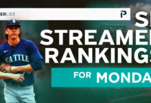 Starting Pitcher Streamer Rankings Fantasy Baseball: 6/23 & 6/24 & 6/25