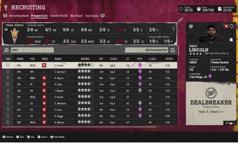 EA Sports College Football 26: What’s new in Dynasty? What we like and still want to see