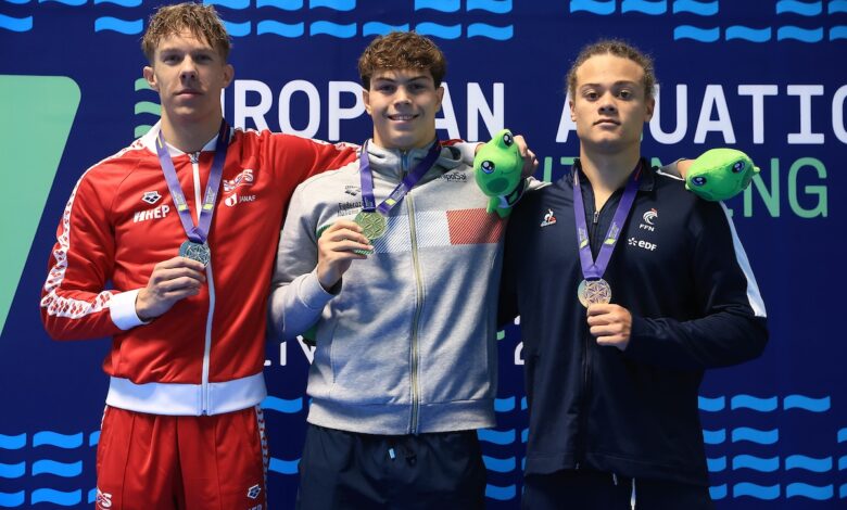 Euro Juniors Medalist Maro Miknic Joining Harvard For 2025