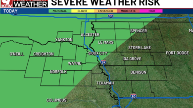 Independence Day will be dry until storms roll in during the evening