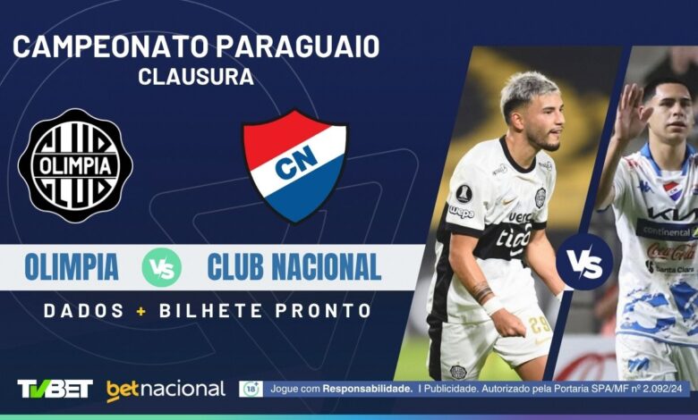 Betnacional - A Bet do Brasil