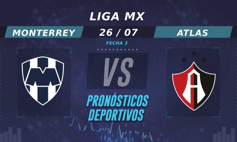 Pronósticos de Monterrey vs Atlas: ¿Quién es favorito en esta Fecha 3?