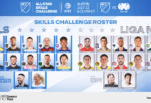 Rosters for 2025 MLS All-Star Skills Challenge presented by AT&T