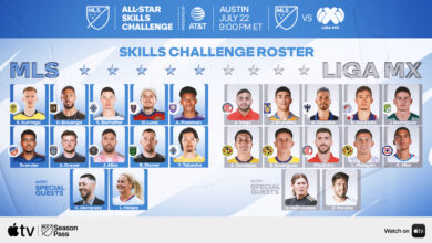 Rosters for 2025 MLS All-Star Skills Challenge presented by AT&T