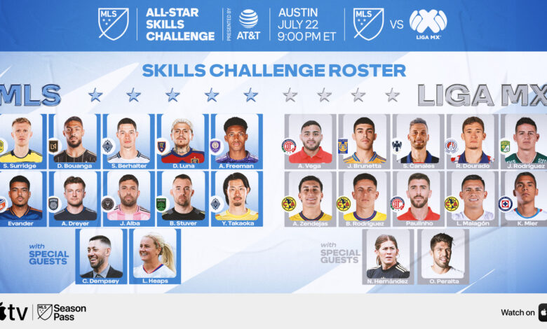 Rosters for 2025 MLS All-Star Skills Challenge presented by AT&T