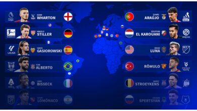 Tomás Araújo, Angelo Stiller & Co. - A player to watch this transfer window from world's 20 most valuable leagues